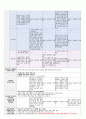 22년8월2주일지-완 2페이지