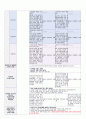 22년8월3주일지-완 2페이지