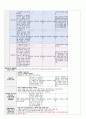 22년9월1주일지-완 2페이지