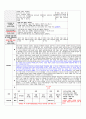 22년9월1주일지-완 3페이지