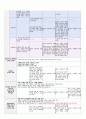 22년10월3주일지-완 2페이지