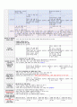22년11월1주일지-완 2페이지