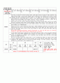22년12월1주일지-완인쇄하기 3페이지