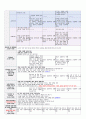 22년12월4주일지-완인쇄하기 2페이지