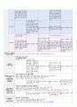 23년1월1주일지-완 2페이지
