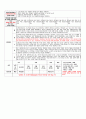 23년1월1주일지-완 3페이지