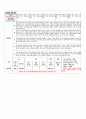 23년2월2주일지-완 인쇄하기 3페이지