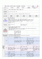 23년2월3주일지-완 인쇄하기 1페이지