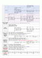 23년2월3주일지-완 인쇄하기 2페이지