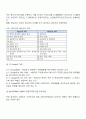 무역계약의 체결 15페이지
