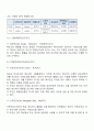 무역계약의 체결 16페이지
