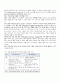 국제경영 3페이지
