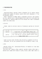 수출보험 4페이지