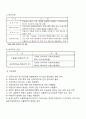 수출보험 10페이지