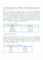 전자무역 실무절차 16페이지