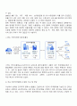 전자무역 실무절차 21페이지