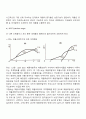 국제분업론 19페이지