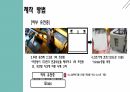 A+ 디스플레이 소자 레포트 (PPT) 17페이지