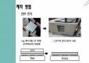 A+ 디스플레이 소자 레포트 (PPT) 20페이지