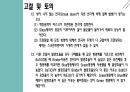 A+ 디스플레이 소자 레포트 (PPT) 33페이지