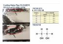 A+ 재료손상분석 PPT 7페이지