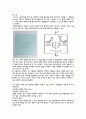 A+ 충격시험 레포트 8페이지