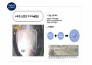마그네슘 기획서 PPT 25페이지