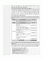 아이디어 경진대회 기획서 4페이지