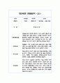 만 2세 15명 1학기 영역별 관찰일지 30페이지 11페이지