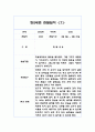 만 2세 15명 1학기 영역별 관찰일지 30페이지 14페이지
