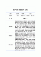 만 2세 15명 1학기 영역별 관찰일지 30페이지 18페이지