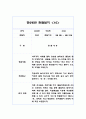 만 2세 15명 1학기 영역별 관찰일지 30페이지 20페이지