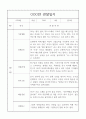 3세 (만1세) 3월~다음해2월 1년 관찰일지 / 6개영역 관찰일지 8페이지