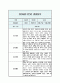 관찰일지 만2세 5명 10페이지 2학기 (9-2월) 9페이지