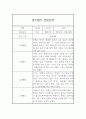 만 2세반 5월,6월 관찰기록와 발달평가 (1인당 2장분량,일상과 놀이 관찰일지) 2페이지