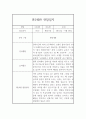 만 2세반 5월,6월 관찰기록와 발달평가 (1인당 2장분량,일상과 놀이 관찰일지) 3페이지