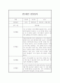 만 2세반 5월,6월 관찰기록와 발달평가 (1인당 2장분량,일상과 놀이 관찰일지) 4페이지