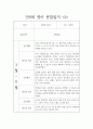 만0세 14명 1학기 관찰일지와 영역별 발달평가 (일상생활,놀이활동 관찰일지) 2페이지