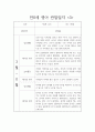 만0세 14명 1학기 관찰일지와 영역별 발달평가 (일상생활,놀이활동 관찰일지) 3페이지