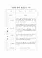 만0세 14명 1학기 관찰일지와 영역별 발달평가 (일상생활,놀이활동 관찰일지) 6페이지