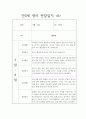 만0세 14명 1학기 관찰일지와 영역별 발달평가 (일상생활,놀이활동 관찰일지) 8페이지