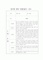 만0세 14명 1학기 관찰일지와 영역별 발달평가 (일상생활,놀이활동 관찰일지) 10페이지
