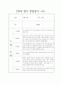 만0세 14명 1학기 관찰일지와 영역별 발달평가 (일상생활,놀이활동 관찰일지) 12페이지