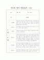 만0세 14명 1학기 관찰일지와 영역별 발달평가 (일상생활,놀이활동 관찰일지) 14페이지