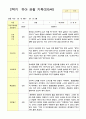 관찰 기록  2학기 9-2월 만5세 25명 5페이지