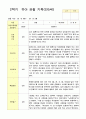 관찰 기록  2학기 9-2월 만5세 25명 10페이지