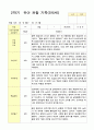 관찰 기록  2학기 9-2월 만5세 25명 11페이지