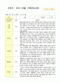 관찰 기록  2학기 9-2월 만5세 25명 12페이지
