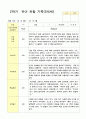 관찰 기록  2학기 9-2월 만5세 25명 14페이지