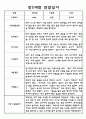 만 2세 1학기 관찰일지 3월-8월 1페이지